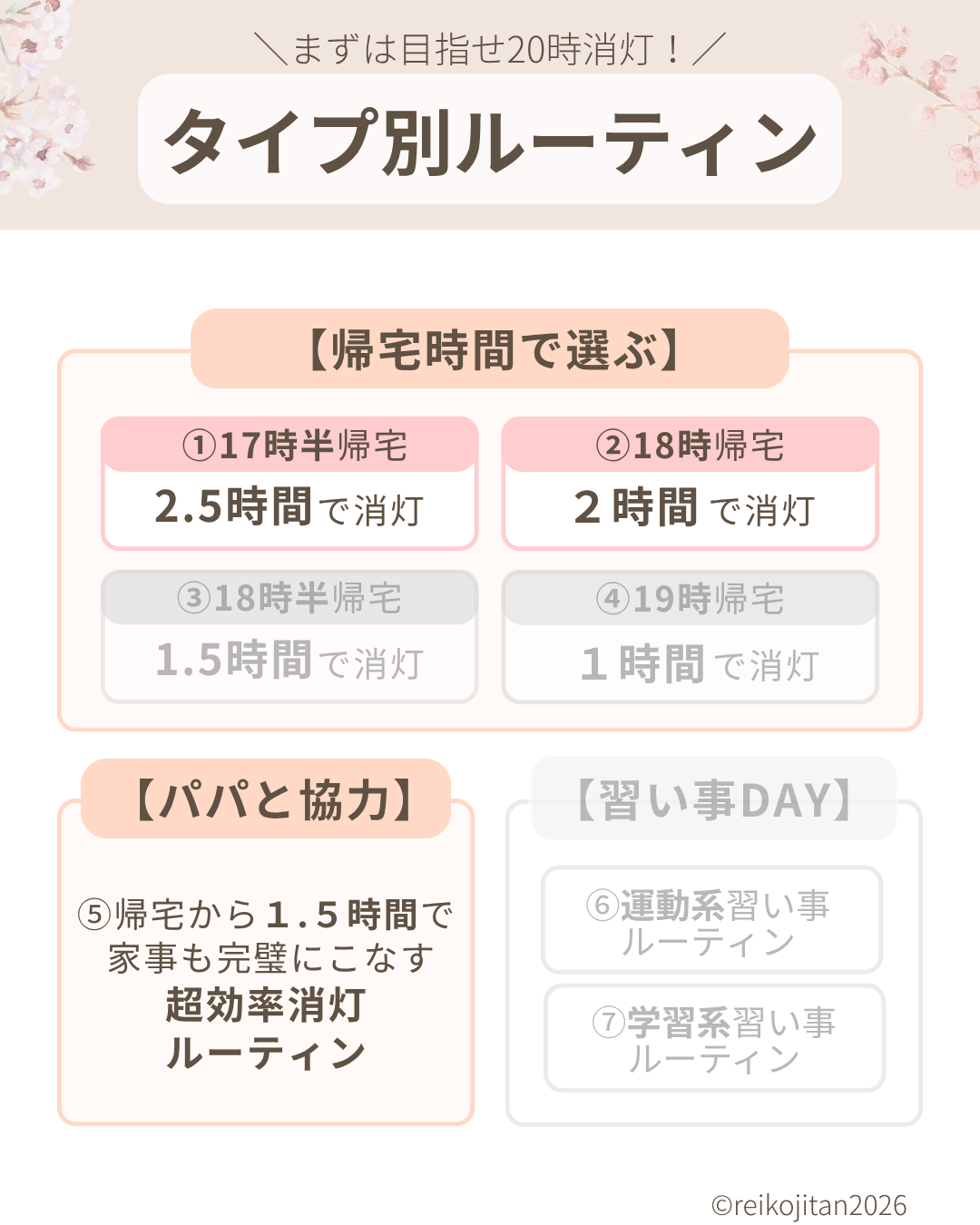 画像に alt 属性が指定されていません。ファイル名: 2-1.png