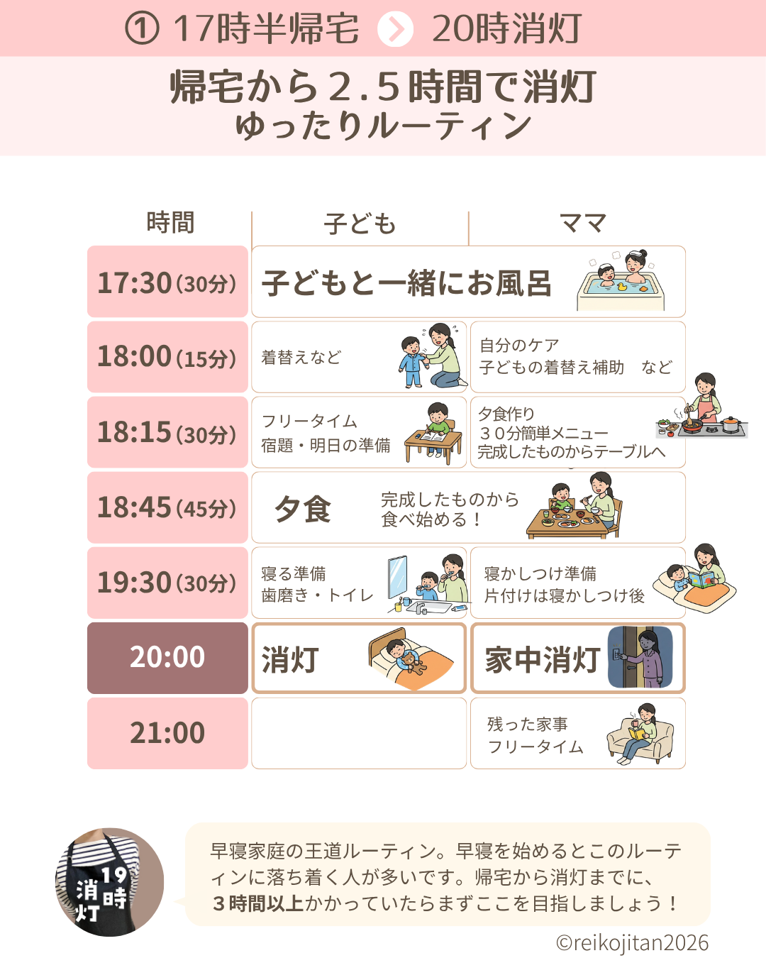 画像に alt 属性が指定されていません。ファイル名: 3.png