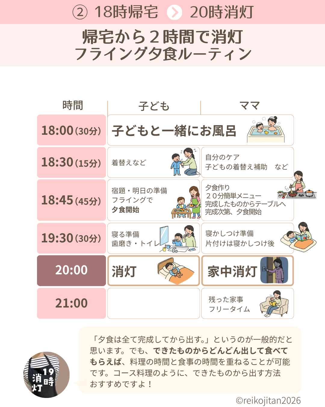 画像に alt 属性が指定されていません。ファイル名: 4.png