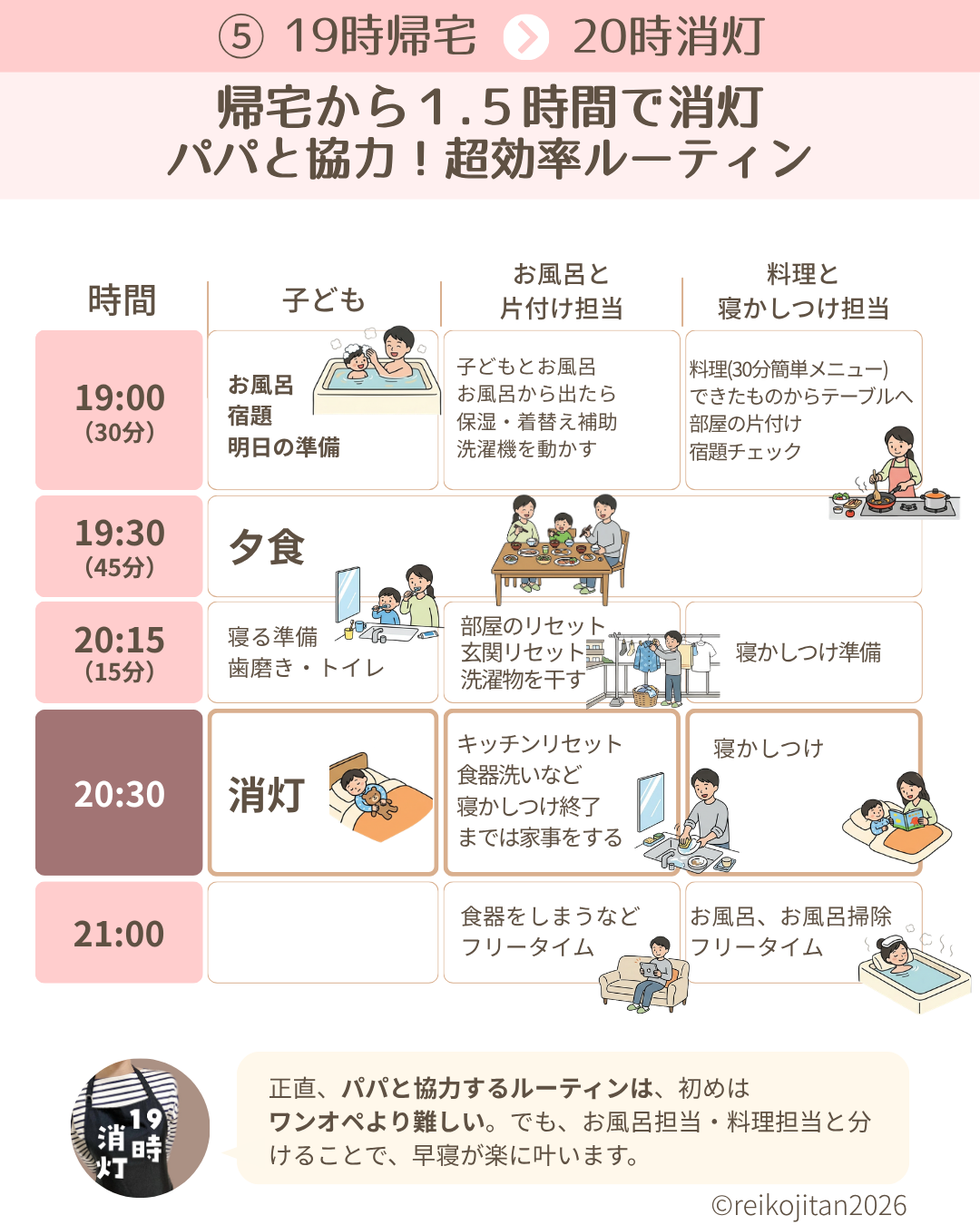 画像に alt 属性が指定されていません。ファイル名: 5.png
